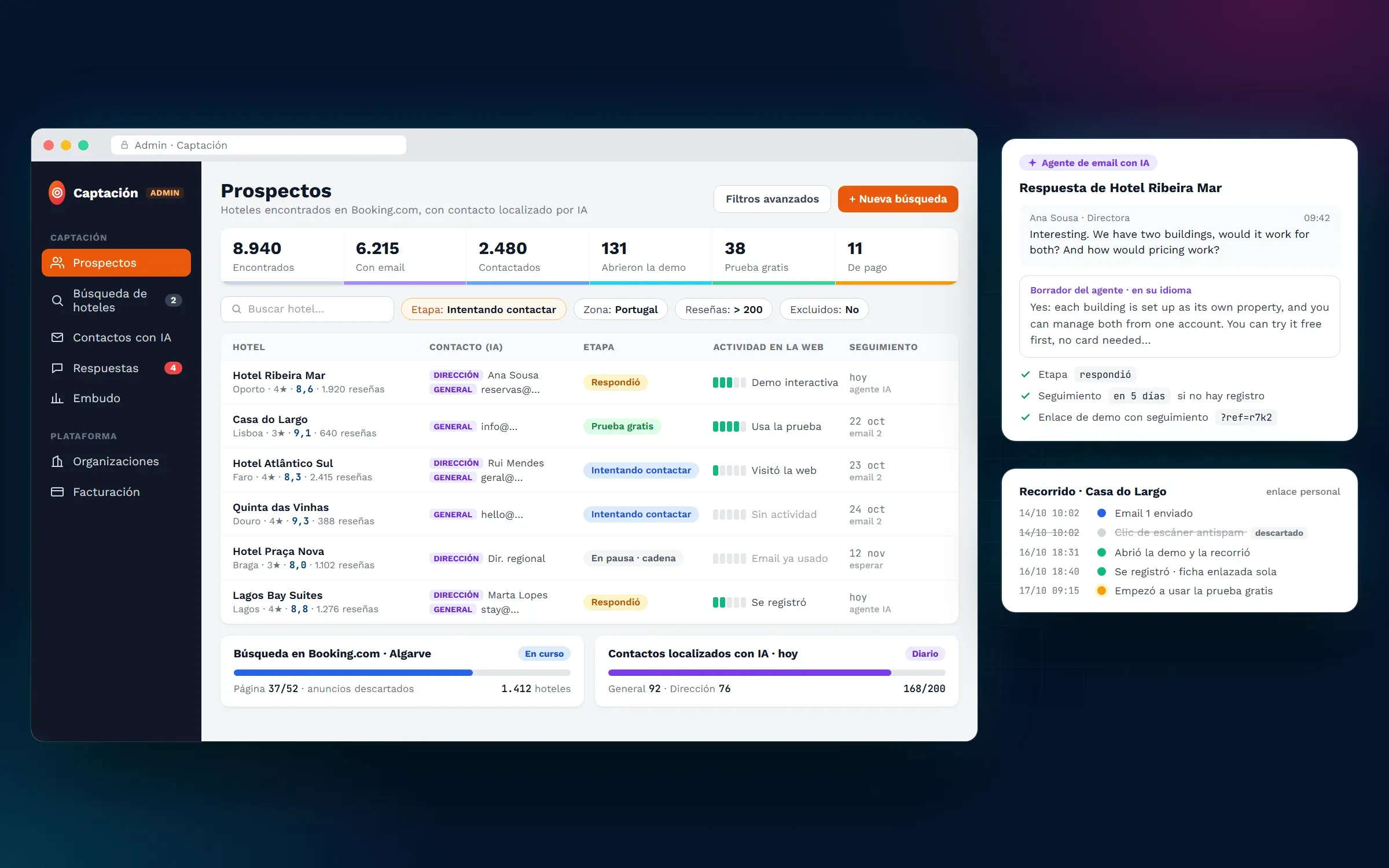 Acquisition CRM with the funnel from hotels found to paying customers, a table of hotels with their AI-located contacts and stage, an AI agent's reply to a hotel's email and one hotel's journey from first email to free trial